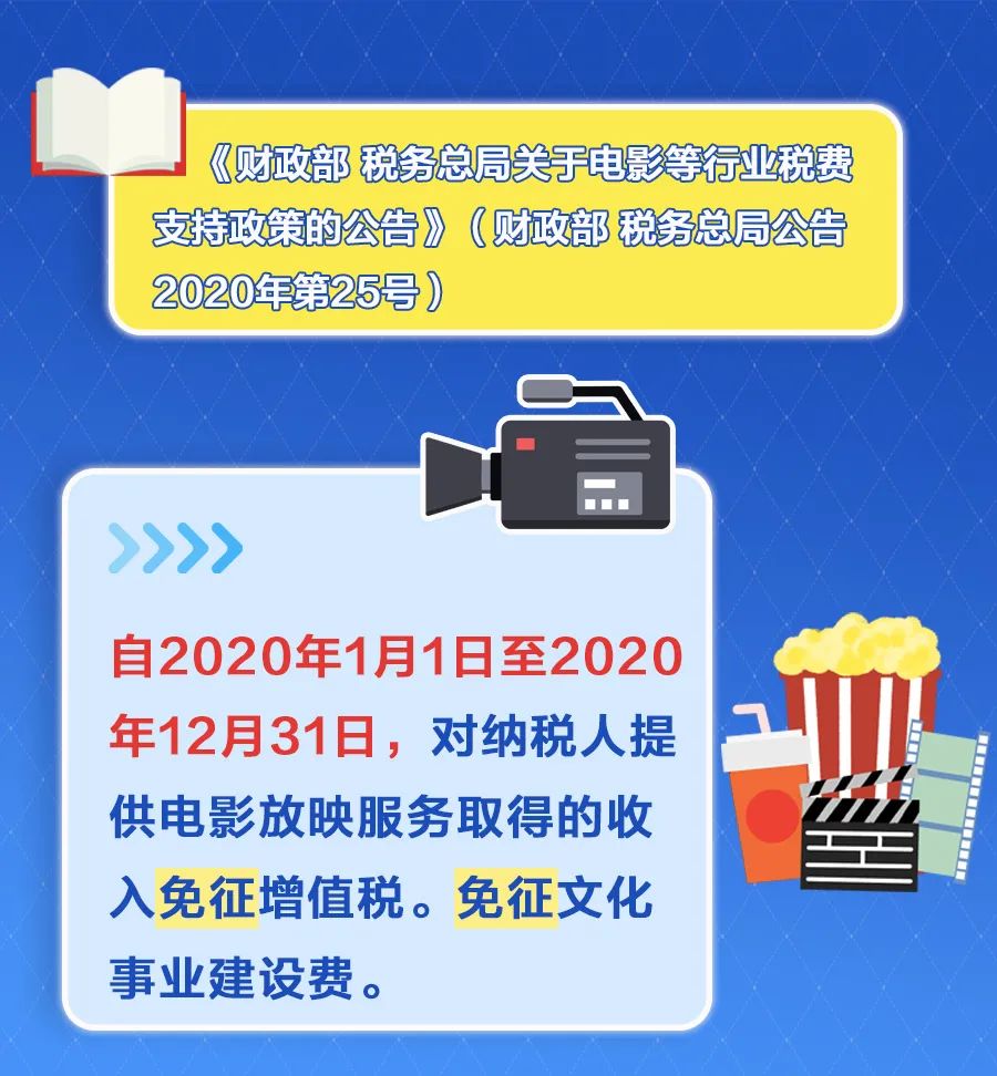 提醒！這12項(xiàng)稅收優(yōu)惠政策將在年底到期！