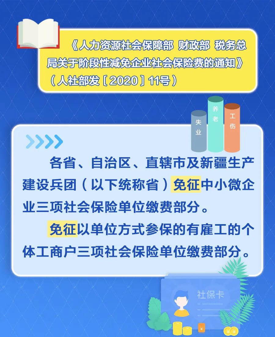 提醒！這12項(xiàng)稅收優(yōu)惠政策將在年底到期！