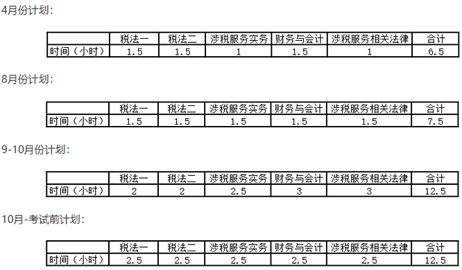 學(xué)習(xí)計(jì)劃