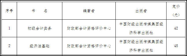 江蘇2021初級會計考試教材即將上市！