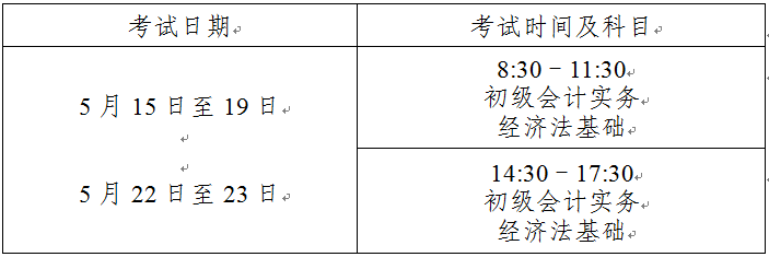 上海2021年高級(jí)會(huì)計(jì)師報(bào)名時(shí)間已公布