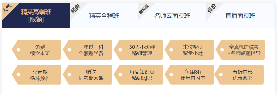 2021中級會計面授班   一年過3科全額反學費！