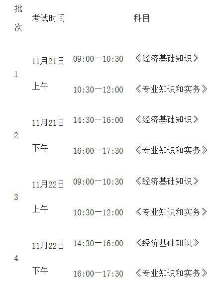 十堰初中級經(jīng)濟(jì)師考試時(shí)間安排