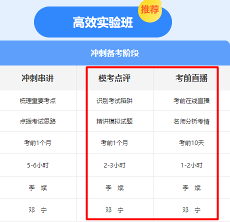 2021年審計師預(yù)習(xí)階段即將開啟  這幾點學(xué)習(xí)目標(biāo)來了解！