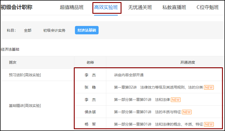 2021初級(jí)《經(jīng)濟(jì)法基礎(chǔ)》基礎(chǔ)精講課程已開(kāi)通！備考正式開(kāi)始啦！
