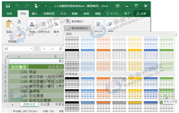 Excel編制會(huì)計(jì)科目表必須注意的幾點(diǎn)事項(xiàng)~