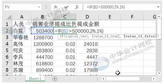 Excel編制會(huì)計(jì)科目表必須注意的幾點(diǎn)事項(xiàng)~