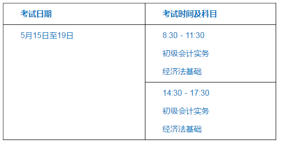 云南怒江州2021年高級(jí)會(huì)計(jì)師考試報(bào)名公告