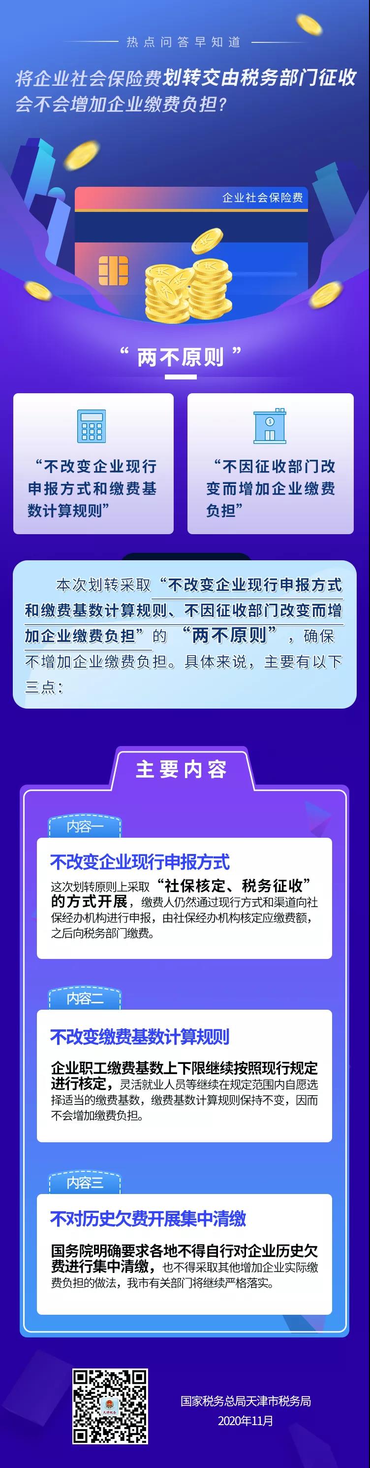 將企業(yè)社會(huì)保險(xiǎn)費(fèi)劃轉(zhuǎn)交由稅務(wù)部門征收會(huì)不會(huì)增加企業(yè)繳費(fèi)負(fù)擔(dān)？