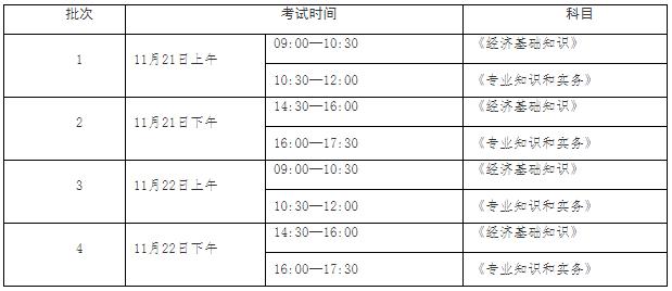 南陽初中級經(jīng)濟(jì)師考試科目及時(shí)間安排