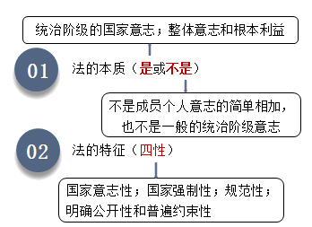 李杰老師：2021初級【基礎(chǔ)精講】階段開講啦 免費(fèi)試聽>