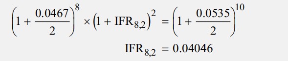 Fixed Income:current yield