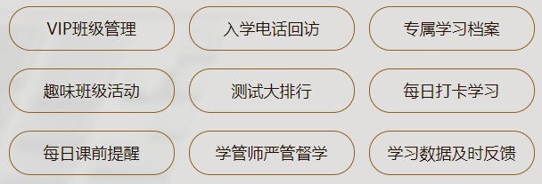 深度了解——中級(jí)會(huì)計(jì)VIP簽約特訓(xùn)班課程怎么樣？