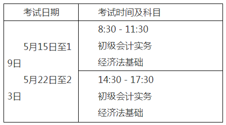 江蘇南通2021年高級會計師報名簡章已公布