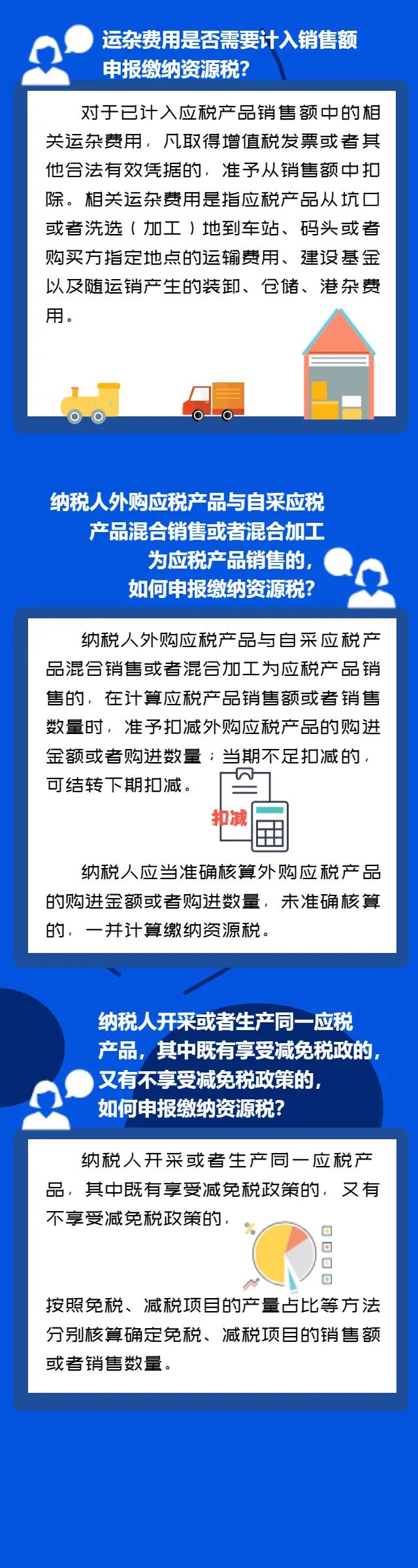 申報(bào)馬上要用！資源稅怎么申報(bào)？看這里↓