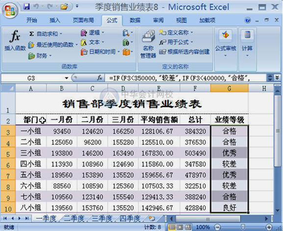 Excel中常見邏輯函數(shù) IF函數(shù)與AND函數(shù)的使用