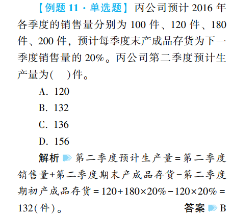 中級備考用啥書？網(wǎng)校狀元和眾多高分學員聯(lián)袂推薦！