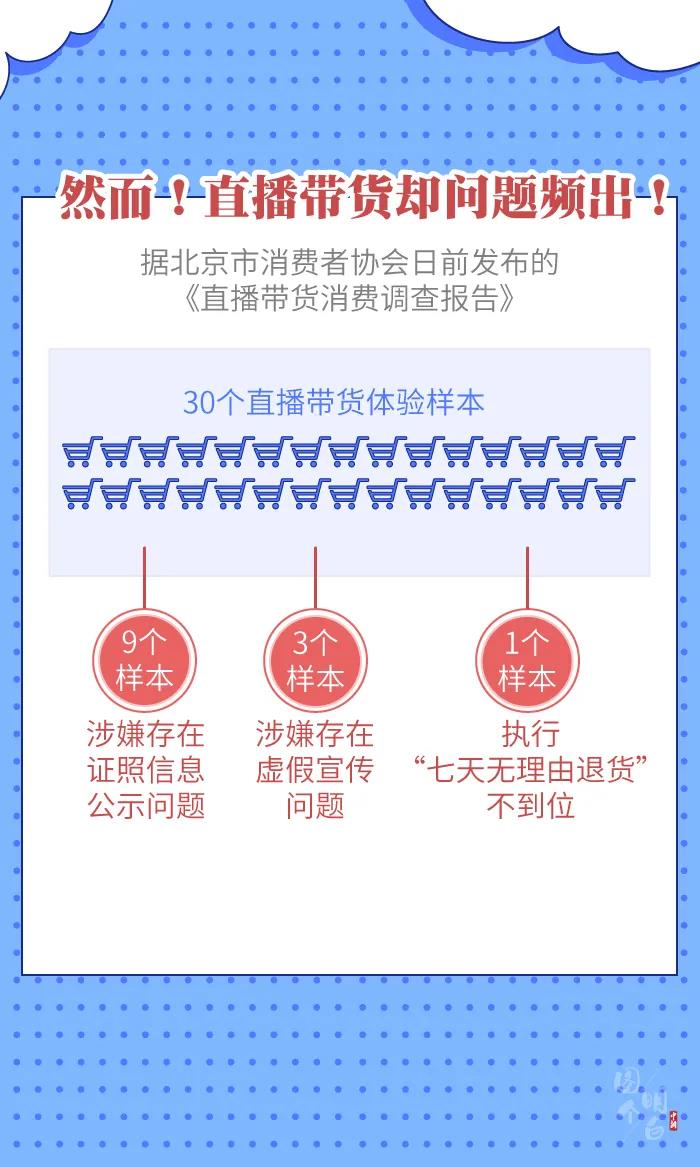 圖個(gè)明白 | 直播帶貨的“智商稅”，你交過(guò)多少？