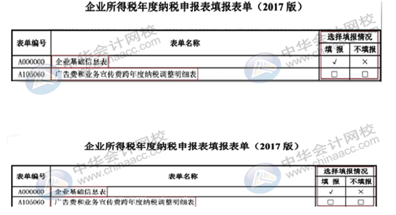 匯算清繳申報(bào)表又變了？怎么進(jìn)行匯算清繳申報(bào)？