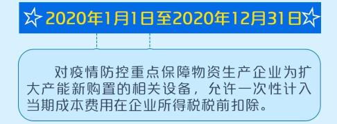 正保會計網校