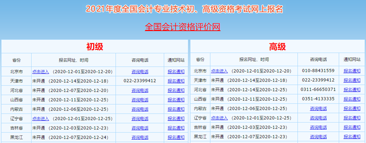 2021年高級會計師網上報名流程圖文詳解