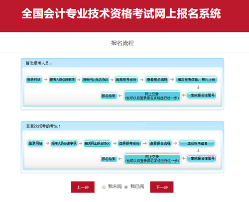 快來(lái)看！2021年初級(jí)會(huì)計(jì)職稱網(wǎng)上【報(bào)名流程】圖文詳解