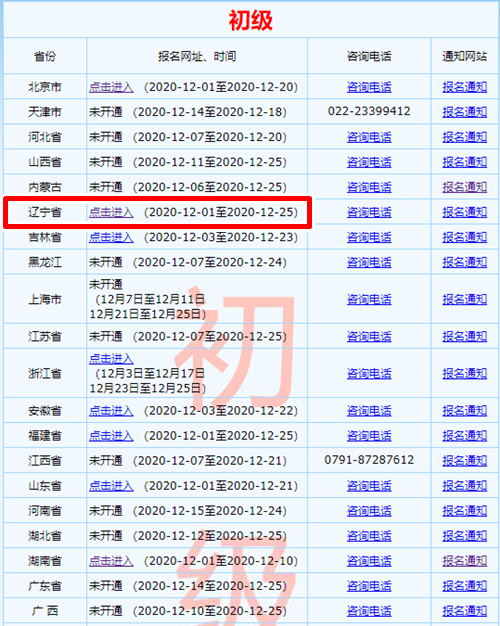 遼寧2021初級(jí)會(huì)計(jì)考試報(bào)名信息表怎么填寫？看這里！