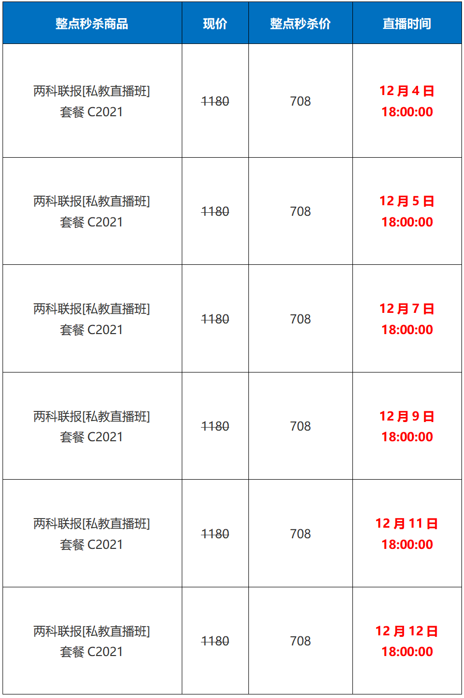 雙十二狂歡整點秒殺最終彈 初級福利搶先看