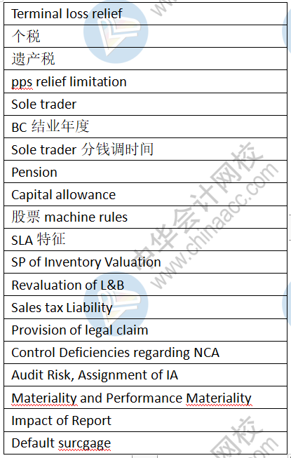 12月ACCA《TX》上午場考試考點總結（考生回憶版）