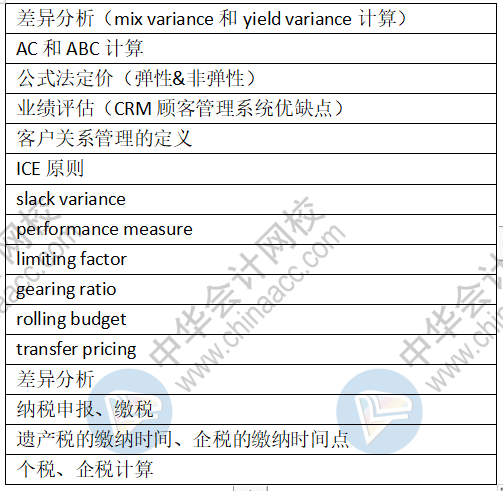 12月9日ACCA《PM》上午場考試考點(diǎn)總結(jié)（考生回憶版）