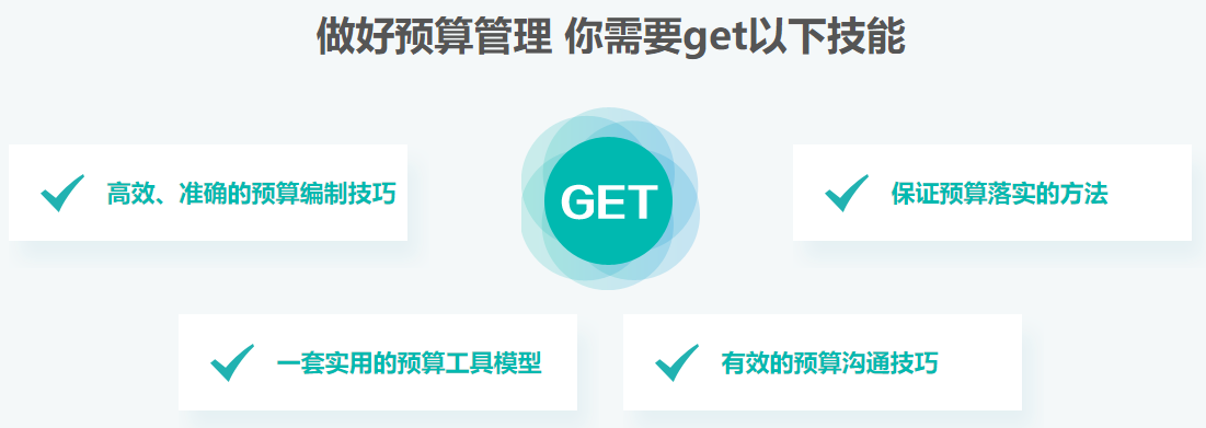 強(qiáng)烈推薦！全面預(yù)算編制與預(yù)算管理實(shí)操指南！