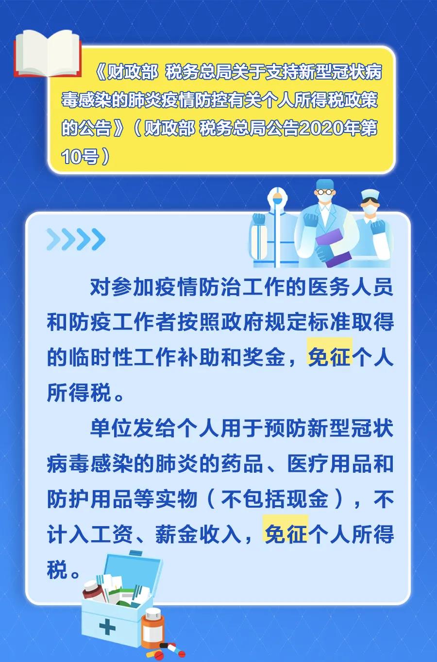 這幾項稅收優(yōu)惠政策，年底即將到期！