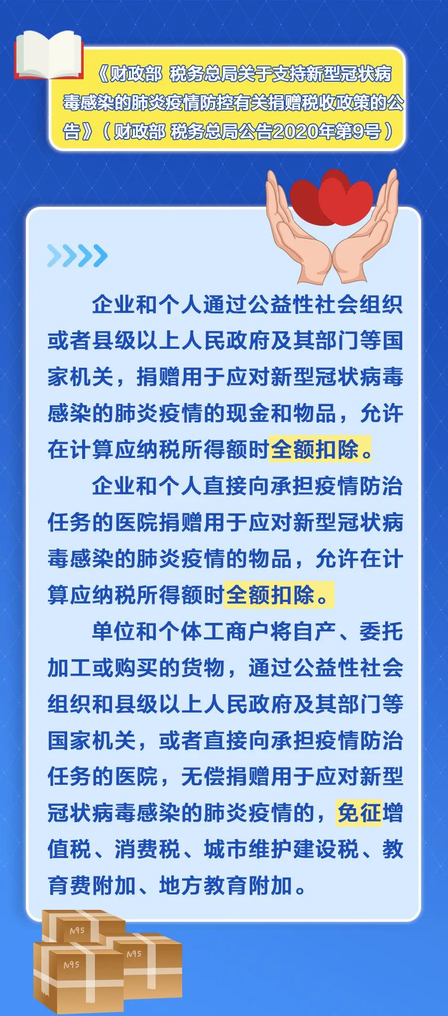 這幾項稅收優(yōu)惠政策，年底即將到期！