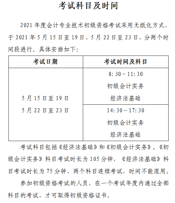 山西省2021年初級會計網(wǎng)上報名注意事項！