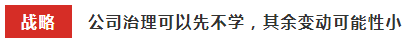 這些注會章節(jié)2021年要大變？學(xué)了也白學(xué)不如先不學(xué)！