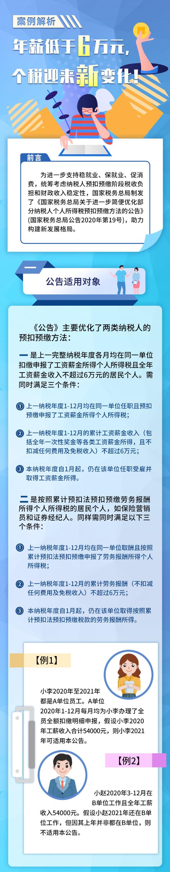 年薪低于6萬，個稅有哪些新變化？