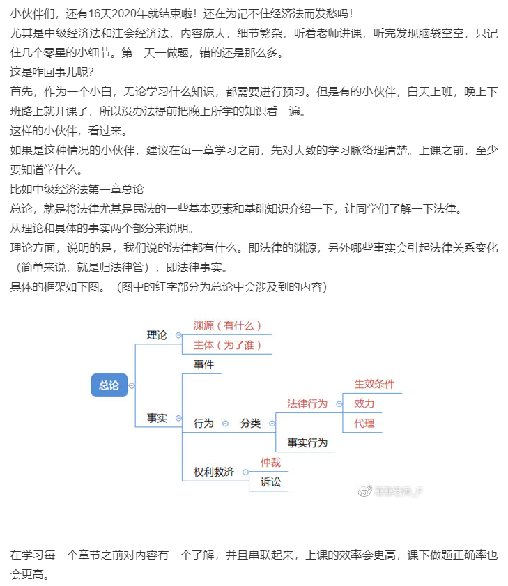 如何提高學習中級會計職稱經(jīng)濟法課堂效率？王菲菲教你這樣學！