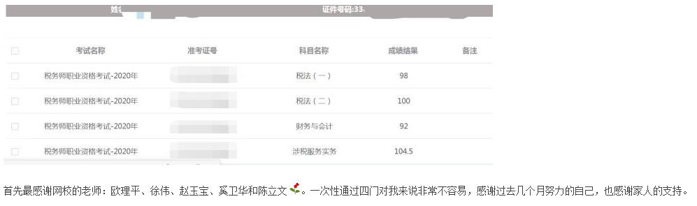 表白老師：網(wǎng)校老師課講得好！感謝你們的精益求精孜孜不倦的教導(dǎo)