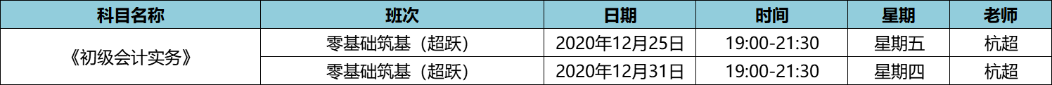 超躍直播班初級(jí)會(huì)計(jì)實(shí)務(wù)