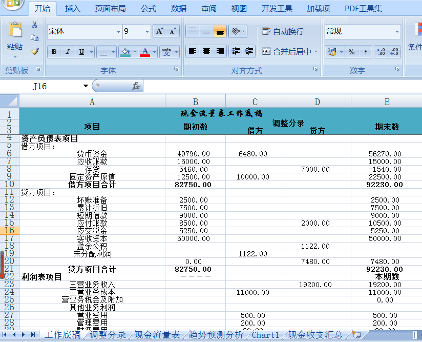 年末將至，Excel在財務報表出具環(huán)節(jié)的應用助你年末不加班