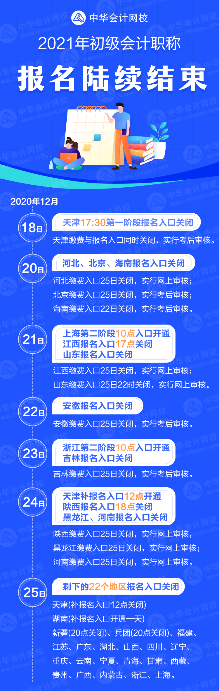 僅剩3天！2021年初級(jí)會(huì)計(jì)職稱報(bào)名入口將關(guān)閉