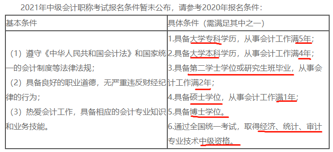 考中級會計(jì)有用嗎？無經(jīng)驗(yàn)也沒關(guān)系嗎？