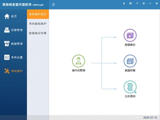 【實用】增值稅專用發(fā)票電子化！為你送上系統(tǒng)操作手冊→