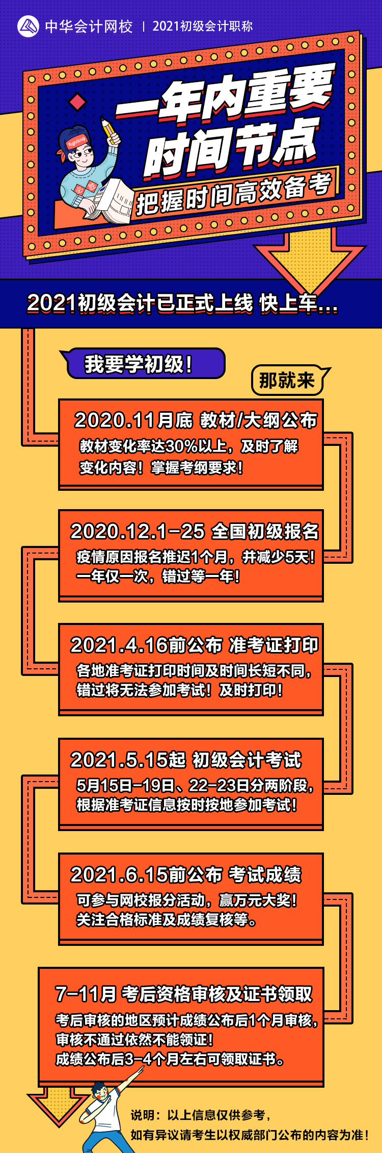 快來看！2021初級會計職稱一年內重要時間節(jié)點都在這里了！