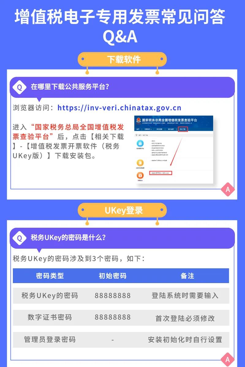 電子專(zhuān)票來(lái)了！增值稅電子專(zhuān)用發(fā)票常見(jiàn)問(wèn)題解答