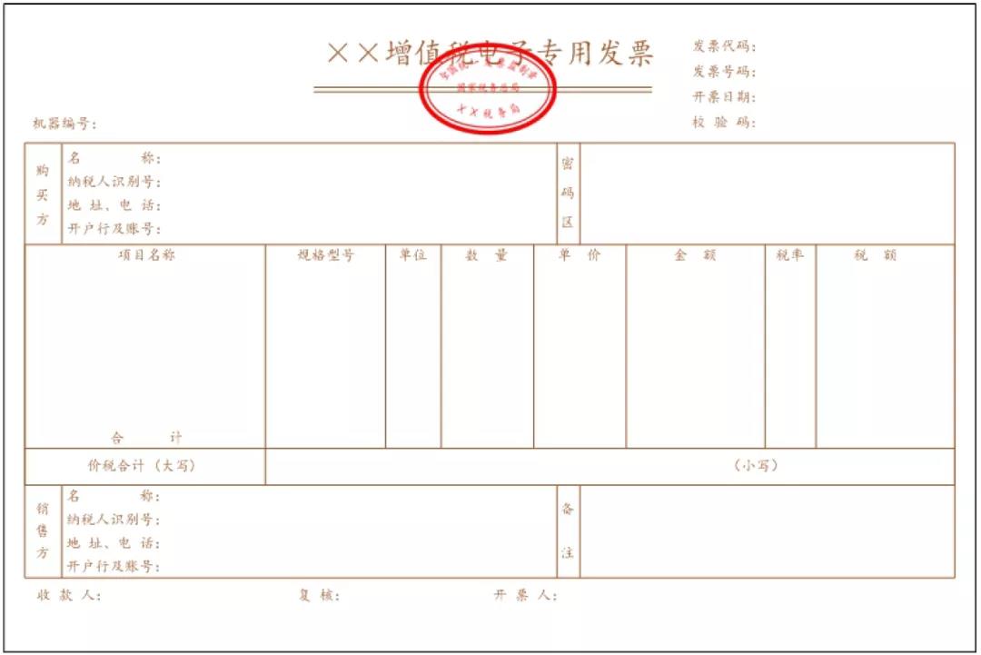 增值稅電子專票與紙質(zhì)專票相比有哪些變化呢？一起來看看↓