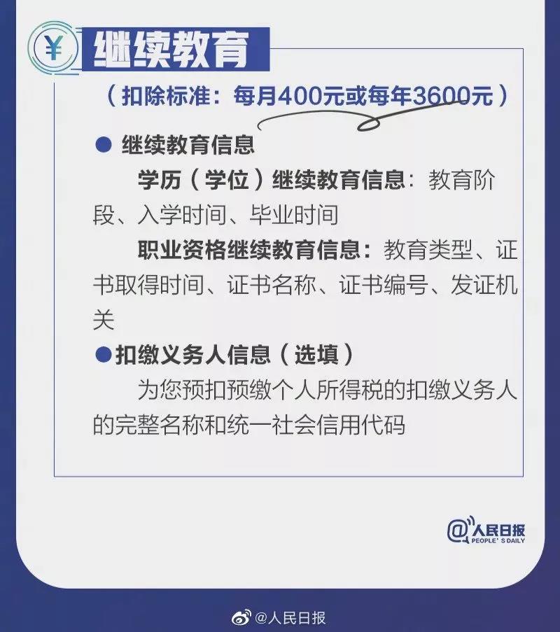 注意注意！拿到中級會計證書可抵扣3600元！12月31日截止！