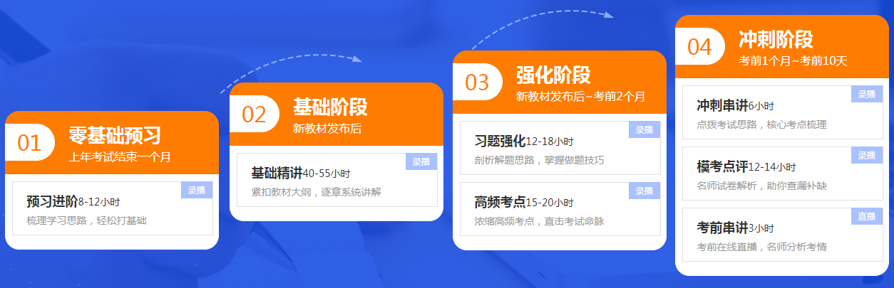 吹爆初級會計高效實驗班！它是怎樣一個班？一起來了解