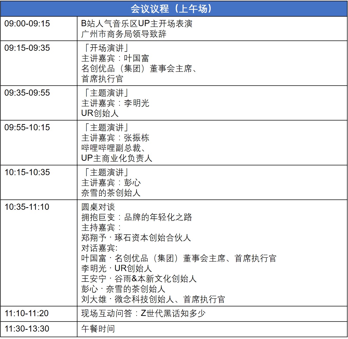 ACCA熱點活動“創(chuàng)見未來”2021趨勢論壇 CPD5.5小時