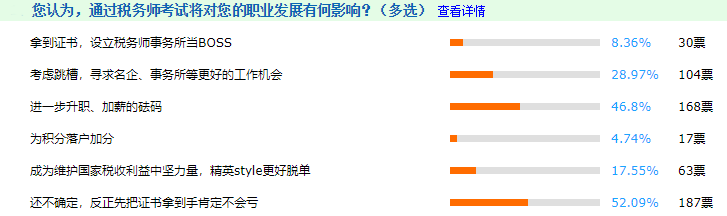 原來(lái)加入稅務(wù)師持證人群這么爽？別告訴我這些去處你還不知道！